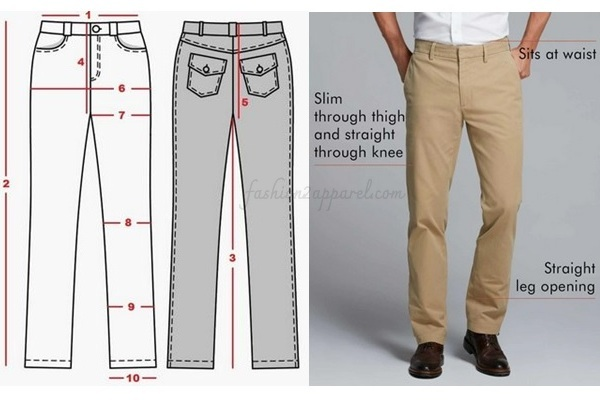 how to measure pants